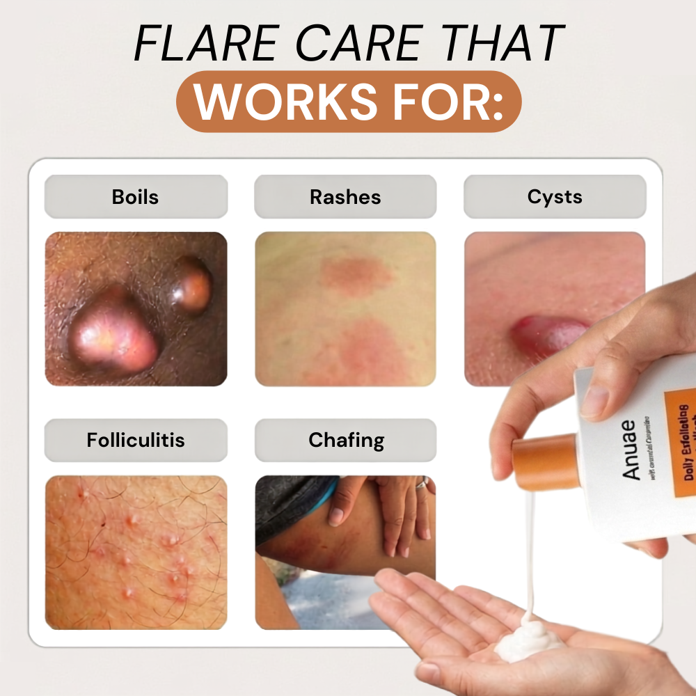 Salicylic + Lactic Acid Leave-on Body Wash