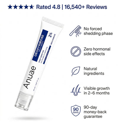 Deoxyribose Scalp Serum™