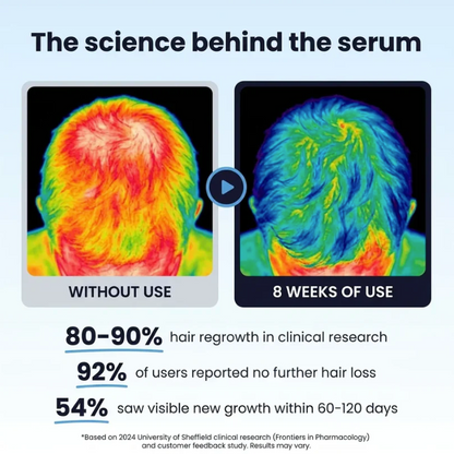 Deoxyribose Scalp Serum™